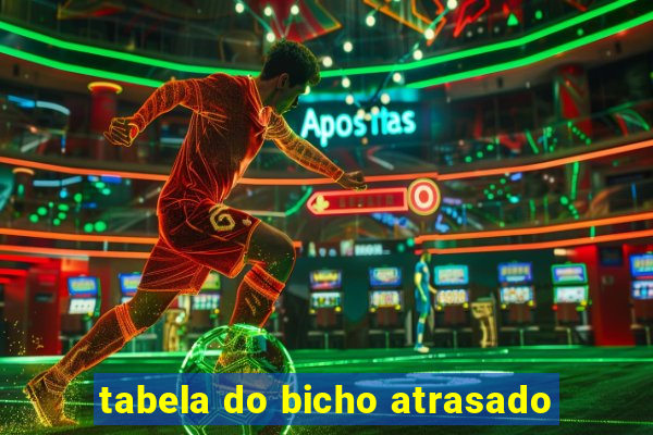 tabela do bicho atrasado